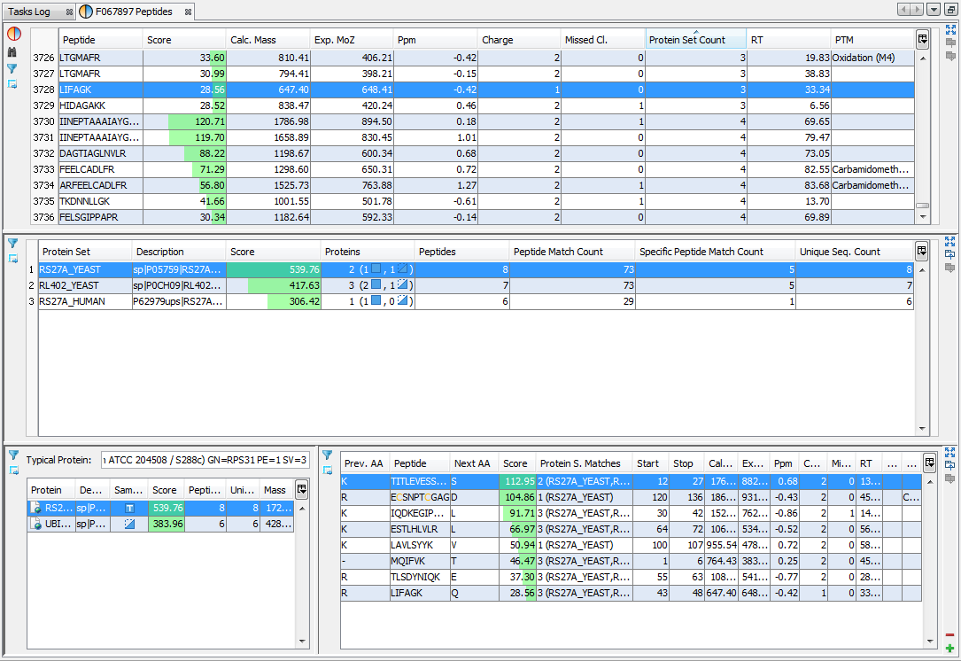 D:\Proline_Data\Documentation\1.3\ProlineSuite_V1.3_MERGED_ODF\displayidspetidesdialogv3.png