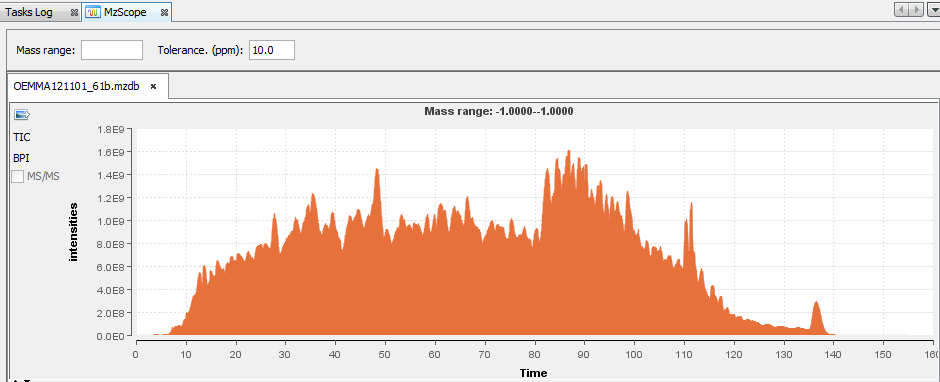 D:\Proline_Data\Documentation\1.3\ProlineSuite_V1.3_MERGED_ODF\mzscope.png