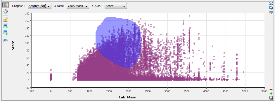 D:\Proline_Data\Documentation\1.3\ProlineSuite_V1.3_MERGED_ODF\graphicselection.png