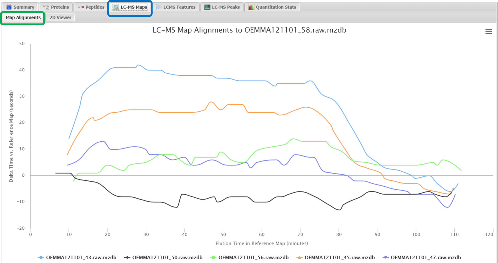 dse_quant_results_maps_alignment.png