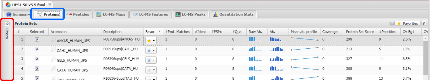 dse_quant_proteins.png