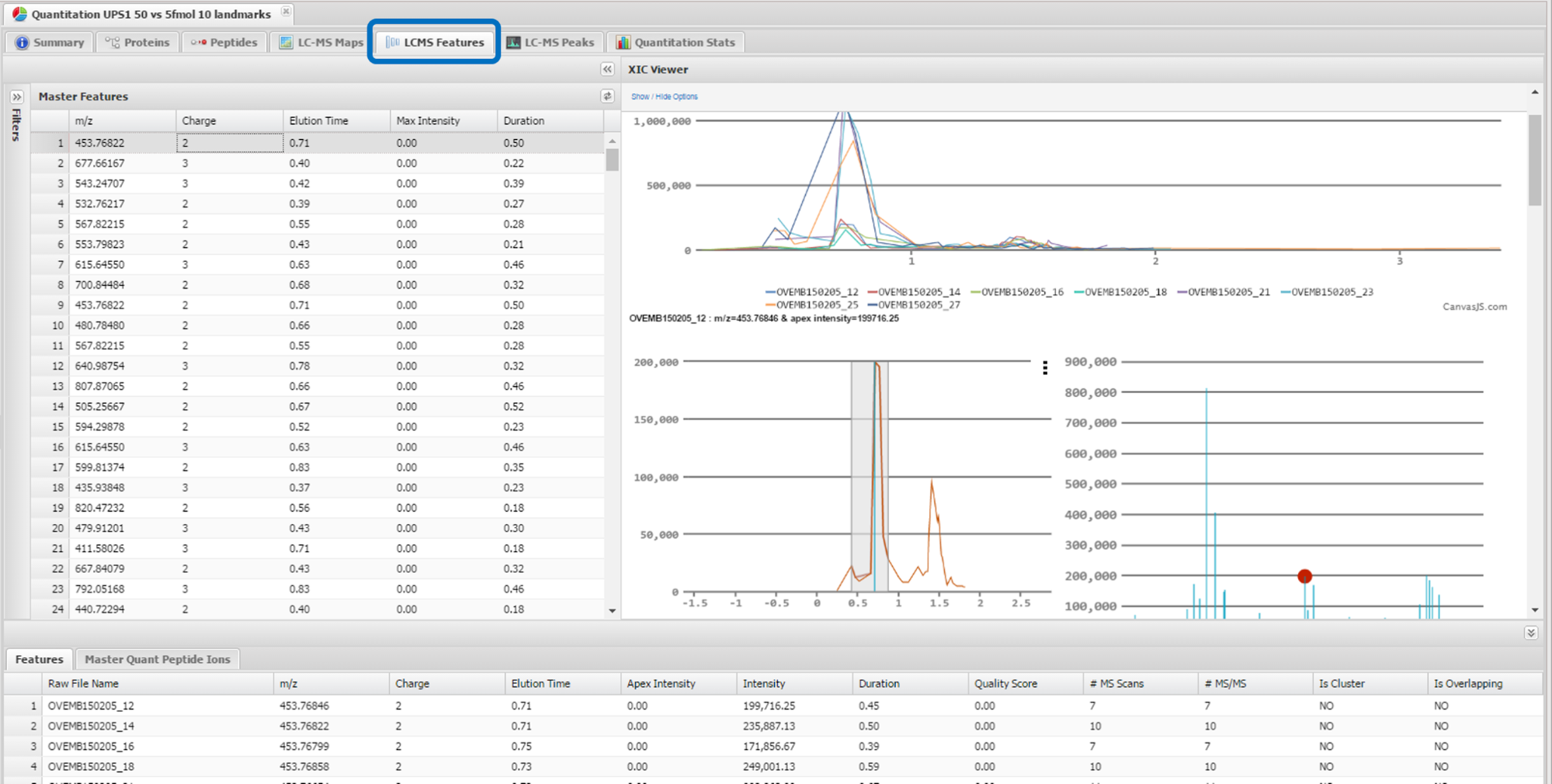 dse_quant_results_features.png