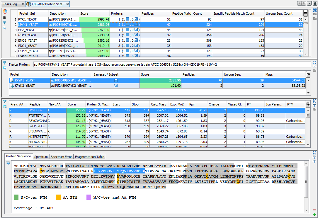 D:\Proline_Data\Documentation\1.3\ProlineSuite_V1.3_MERGED_ODF\displayidsproteinsetspopupv3.png