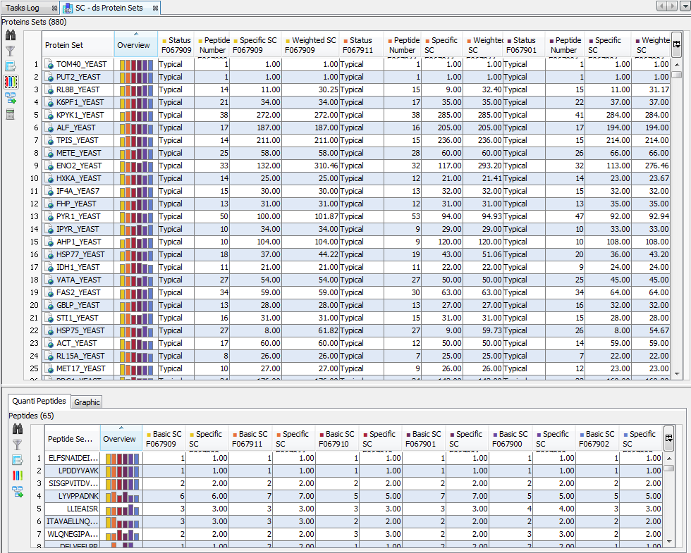 D:\Proline_Data\Documentation\1.3\ProlineSuite_V1.3_MERGED_ODF\sc.png