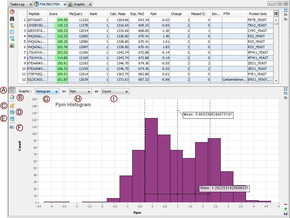 D:\Proline_Data\Documentation\1.3\ProlineSuite_V1.3_MERGED_ODF\histogram.png