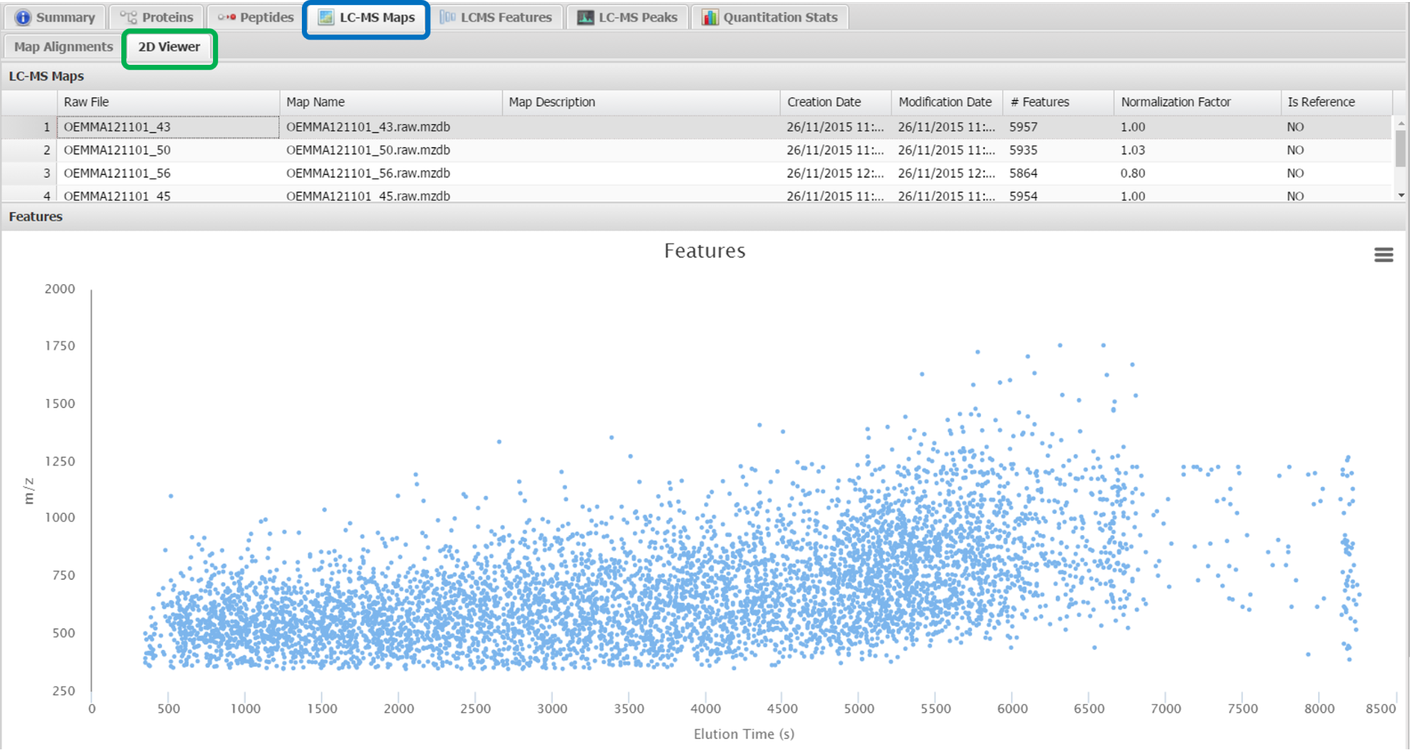 dse_quant_results_maps_2D.png