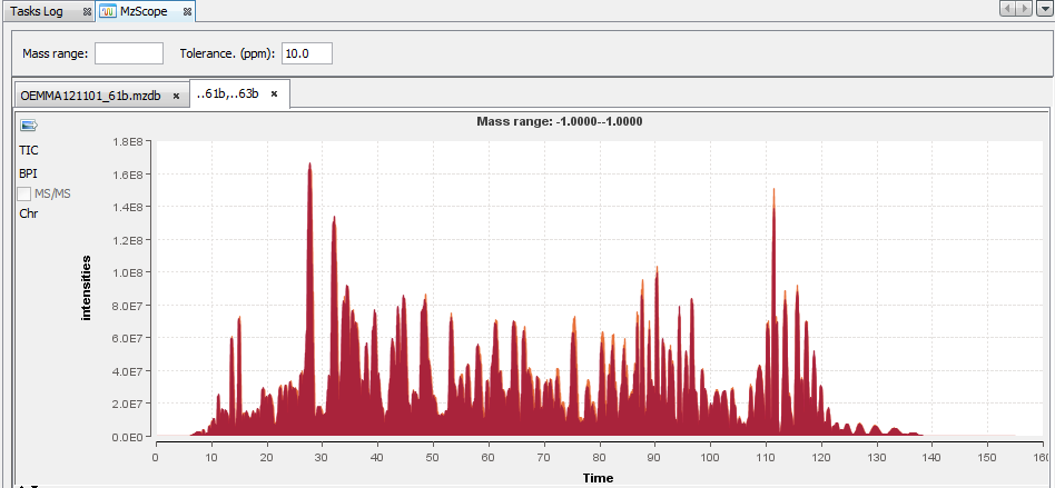 D:\Proline_Data\Documentation\1.3\ProlineSuite_V1.3_MERGED_ODF\mzscopemultifile.png