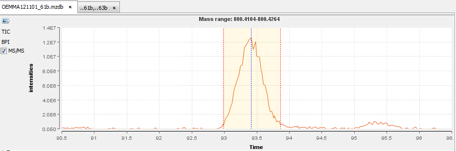 D:\Proline_Data\Documentation\1.3\ProlineSuite_V1.3_MERGED_ODF\mzscopepeakelview.png