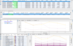 ProlineSuite Version  2.2.0 : New Version to improve the PTMs oriented functionalities