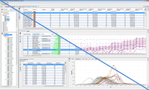 EuBIC Winter School 2019: Discovering the open-source Proline software suite