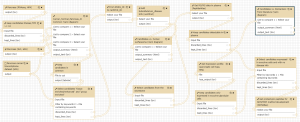 ProteoRE, a web application for the discovery of biomarkers of diagnostic interest